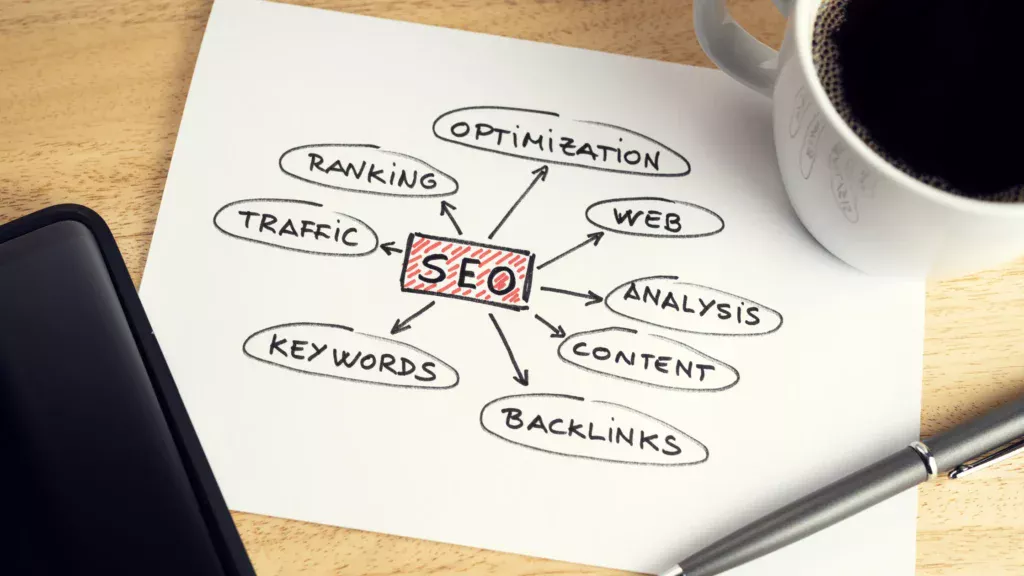SEO mind map with keywords like optimization, traffic, and backlinks, helping businesses grow online.